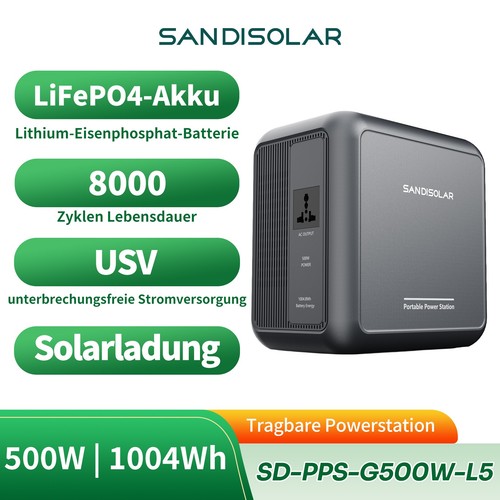 Sandisolar stazione - sandisolar, di