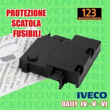 COPERCHIO PROTEZIONE SCATOLA