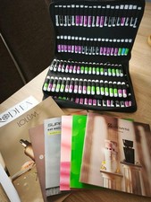 Kit profumi completo – Oltre