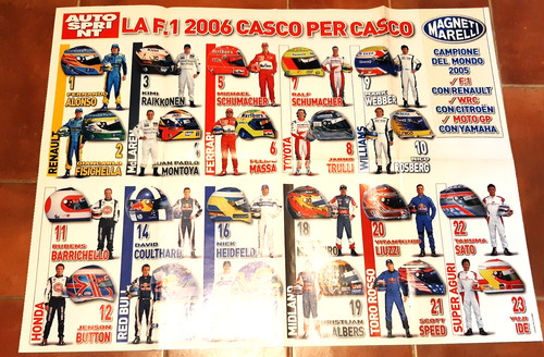 Formula 2006 maxi poster - formula,