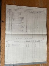 WW2 1940/41 Regio Esercito 92