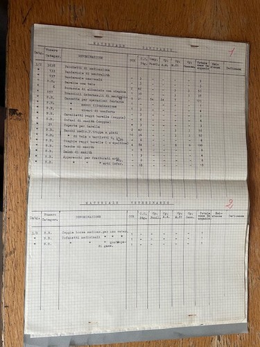 Ww2 1940 regio esercito - ww2, 1940/41