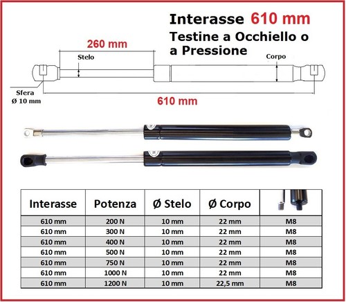 Pistone gas interasse 610 mm - 610,