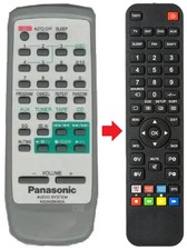Telecomando adatto per