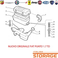 FIAT PUNTO DA 1994 A 1999  1.7