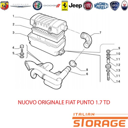 Fiat punto 1994 1999 1 - punto,