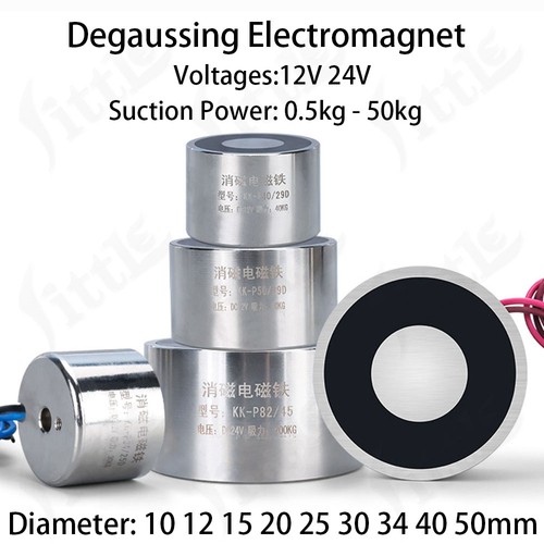 Elettromagnete elettromagnete