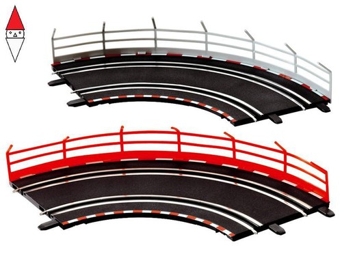Carrera rete esterna - rete,