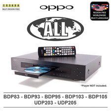 OPPO multi region free unlock