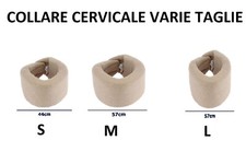 Collare Cervicale Vertigini