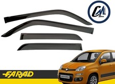 SET 4 PEZZI ANTIVENTO