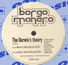 BORGO MANERO - The Darwin's