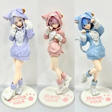 Modellino Re:Zero Starting