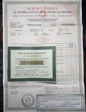 Rolex Garanzia Warranty