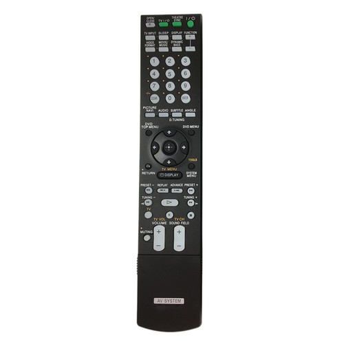 Telecomando per sistema home