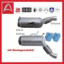 Filtro Antiparticolato