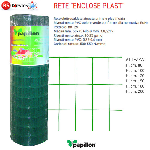 Rete elettrosaldata - rete,