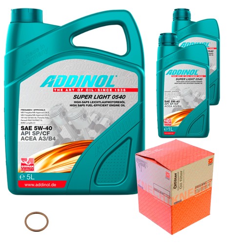 Mahle controllo set addinol - controllo, 7l