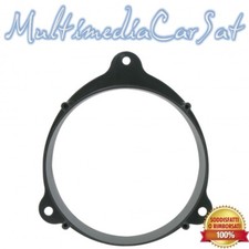 Adattatori Altoparlanti