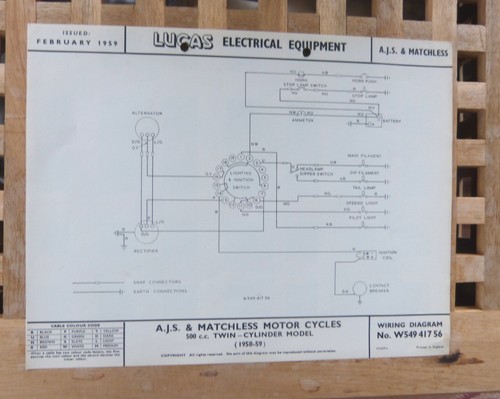 Schema cablaggio doppio