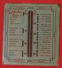 Scala parlante per radio