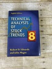 Technical Analysis of Stock