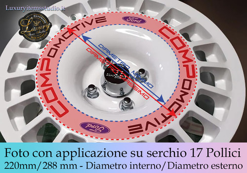 Kit grafiche adesivi - kit,