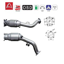 Catalizzatore impianto di