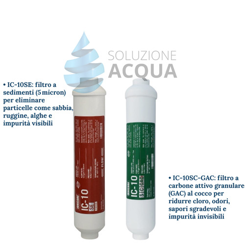 Filtro linea ionicore - filtro,