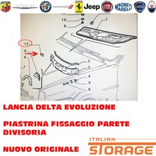 LANCIA DELTA EVOLUZIONE