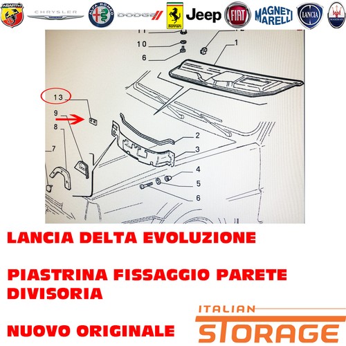 Lancia delta evoluzione - delta,