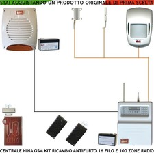 Kit antifurto nina centrale - kit,