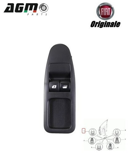 Pulsantiera lato guida - lato,
