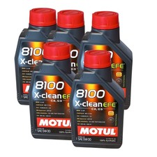 Kit Tagliando 4 Filtri | Olio