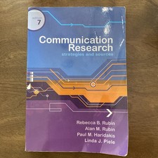 Communication Research: -