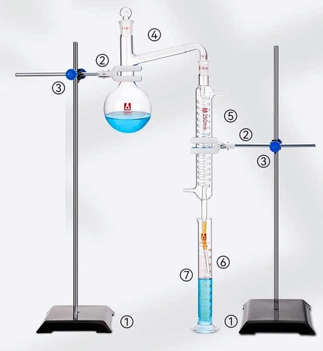 Kit distillazione vetro - distillazione,