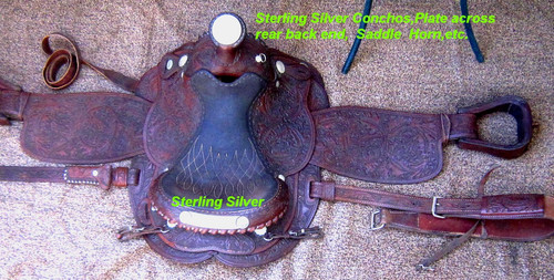 Circle equitation - circle, y