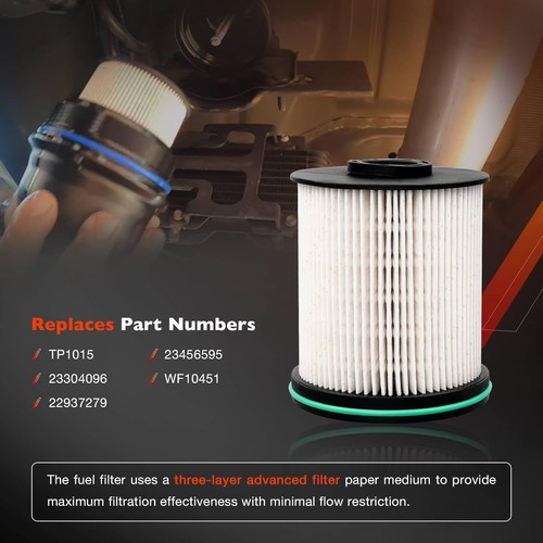 Kit filtro diesel duramax - kit,