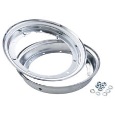 CERCHIONE SIP PERFORMANCE