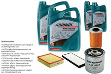 Controllo Set Addinol Super