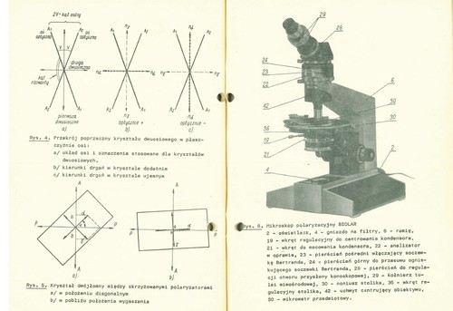 Manuale del microscopio - del,