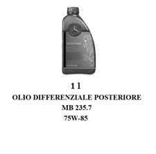 Olio Differenziale Asse