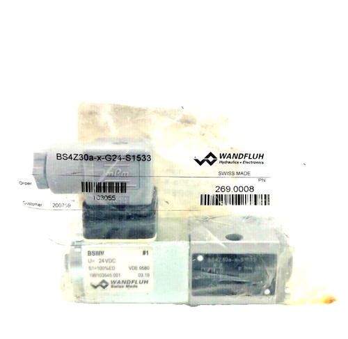 Wandfluh ng3 mini - ng3,