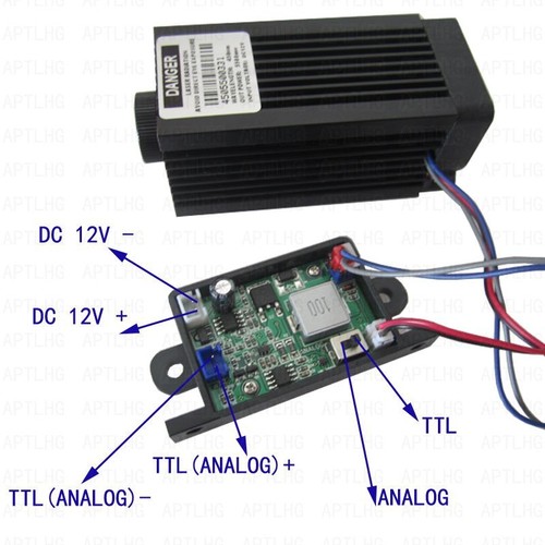 Modulo laser blu focalizzabile