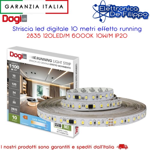 Striscia led digitale metri - led,