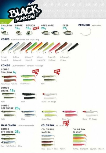 Fiiish black minnow - minnow, off