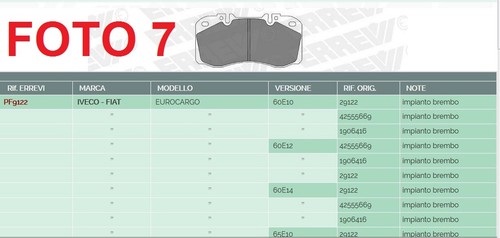 0460 1542 serie - serie, pastiglie