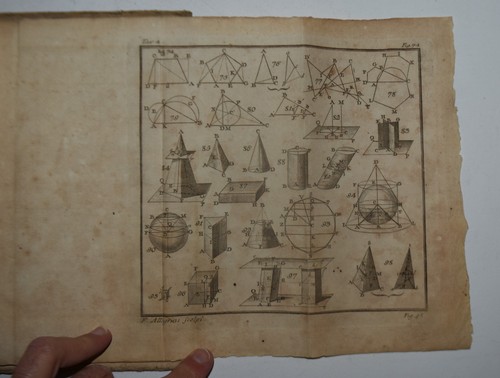 Lezioni matematica fig - di,