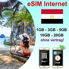 eSIM Egitto - Solo Internet