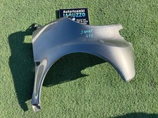 PARAFANGO ANTERIORE DX